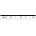 Miniatyrbillede 2 af 2: Daiwa Vippende Stang Powermesh Seabass Søvfarvet 4.20 m / 50-150 g