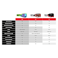 Miniatyrbillede 4 af 4: Leatt Goggle Velocity 4.5 Sort