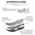 Miniatyrbillede 5 af 8: Adidas Løbe Skoe Supernova Rise  EU 39 1/3 Kvinde