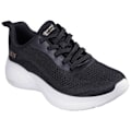 Miniatyrbillede 4 af 5: Skechers Bobs Infinity Sko Sort EU 40 Kvinde