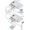 Miniatyrbillede 2 af 2: Kramer Tp-580rxr 4k60 Hdmi Hdcp Sort