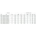 Pikkukuva 2 / 5: Shakespeare Perhokalastus Oracle 2 Stillwater , 3.05 m / Line 8