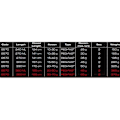Pikkukuva 2 / 2: Cinnetic Crafty Crb4 Sea Bass Light Game Heittovapa Punainen 3.60 m / 30-70 g