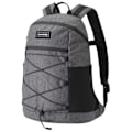 Pikkukuva 1 / 3: Dakine Reppu Wndr 18l Harmaa