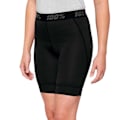 Miniatyrbillede 1 af 2: 100percent Shorts Ridecamp Sort M Kvinde