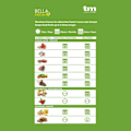 Pikkukuva 6 / 10: Tm Electron Bella Fresh Imuri Tiivistin Kirkas One Size / EU Plug