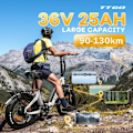 Pikkukuva 10 / 10: Taittuva sähköpyörä TTGO F6, 250 W, vääntömomentti 45 Nm, 25 Ah, vihreä