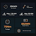 Pikkukuva 5 / 10: Sähköpyörä HillMiles MileZoom 1, moottori 52V 250W, 20*4.0 tuuman renkaat, 25 km/h