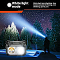 Miniatyrbild 4 av 5: Philips SFL1341RH strålkastare induktion LED nattfiske starkt ljus uppladdningsbart superljus långt skytte fiske huvudbonad belysning