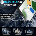 Miniatyrbillede 4 af 6: 2-Pack Xiaomi Poco X6 Pro Skærmbeskyttelse - Hærdet Glas 9H - Super kvalitet 3D