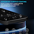 Miniatyrbillede 4 af 7: 1-Pack Iphone 16 Pro Privacy Skærmbeskyttelse - Hærdet Glas 9H - Super kvalitet 3D