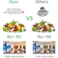Miniatyrbild 4 av 5: LED-downlight, 2-pack, extra platt, LED-downlight inomhus tak L