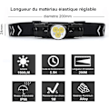 Miniatyrbilde 2 av 5: Hodelykt, 1500 lumen oppladbar LED-hodelykt, IP66 vanntett