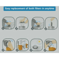 Miniatyrbillede 5 af 5: Filter Kit til Ro3731Ea Compact Power Cyclonic Støvsugere, A