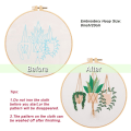 Miniatyrbild 2 av 5: Broderikit för nybörjare, DIY korsstygnsbroderi startkit, E