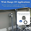 Miniatyrbillede 2 af 5: Poolslange Adapter 1 1/4 Tommer til 1 1/2 Tommer, Konvertering af Poolpumper,