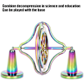 Miniatyrbillede 4 af 5: Præcisionslegering Anti-gravity Rotation Balance Legetøj Gyroskop Stres