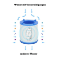 Miniatyrbild 4 av 5: Kranfilter kranvattenfilter, behandling dricksvatten
