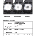 Miniatyrbillede 2 af 5: 2 stk. Unisex LED-hue med 3 hvide lystilstande, lysende