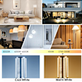 Pikkukuva 3 / 5: 50W LED-maissilamppu, erittäin kirkas E27/E39/E40 kattovalaisin,
