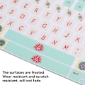 Miniatyrbillede 3 af 6: Sødt Tegneserie Gennemsigtigt Mønster PVC Keyboard Sticker til Mekaniske Tastaturer (2 stk)