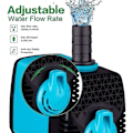Miniatyrbilde 3 av 4: 550 GPH (2500 L/H) Fontenepumpe, 40W Senkbar Vannpumpe, Ultra Stille Utendørs Senkbare Fontenepumper med 2,5 Meters Løftehøyde, Strømledning