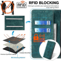 Miniatyrbild 5 av 5: Texturerat Telefonfodral för Nokia C22 RFID-Blockering Stötsäkert Plånboks Magnet Läder Flip Stativfodral Green