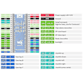Miniatyrbillede 2 af 4: For Raspberry Pi Pico 1,3 tommer Displaymodul 65k Farve LCD Udvidelseskortmodul