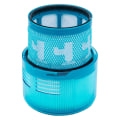 Miniatyrbillede 1 af 4: Gen5 Detect erstatningsfilter til Dyson G5 Detect, G5 Detect Fluffy, G5 Detect Absolute Battery Støvsuger Filter