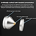 Miniatyrbild 3 av 4: 1 Set Speaker Spikes Stands Feet Absorbing Pins Spike Black