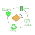 Miniatyrbild 3 av 4: 2 st 4,8V 700mAh Ni-Cd AA Batteripaket Uppladdningsbart Sm-2p Kontakt för RC Bil Leksaker Dz U