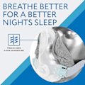 Miniatyrbillede 3 af 3: 4-pak bløde CPAP-maskeliners Helmaske-Cpap-maske dækker åndedrætsværnstilbehør Grå