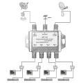 Miniatyrbilde 1 av 4: Ms34ez 3x4 Satellitt Multiswitch Splitter FTA TV LNB forSwitch Cascade Satellitt 3 In 4 Multiswitch For DVB-S2 DVB-T2