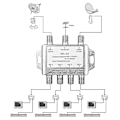 Miniatyrbillede 1 af 4: Ms34ez 3x4 Satellit Multiswitch Splitter FTA TV LNB Forswitch Cascade Satellit 3 I 4 Multiswitch Til DVB-S2 DVB-T2