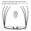 Pikkukuva 3 / 5: Progressiiviset moniteholasit naisille ja miehille, sinivaloa estävät lukulasit Black Strength 1.0X