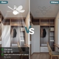 Miniatyrbillede 2 af 4: Stikkontakt Loftsventilator med Lys og Fjernbetjening, Stikkontakt Loftsventilator Lys med 3-Hastigheds Vindjustering, 20,5' Loftsventilator med LED-lys, Sommerhjem Forbedring