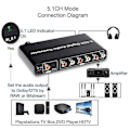 Miniatyrbild 3 av 5: 5.1ch DAC-omvandlare Ljuddekoder Digital Optisk Koaxial Toslink Till Rca 3.5mm Jack Stöd För Dol