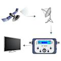 Miniatyrbilde 5 av 5: Digital Satellittfinner for Tester Meter TV-signalmottaker med Kompass og LCD-skjerm FTA DVB S2