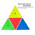 Pikkukuva 2 / 2: Pyramid Cube Tarraton Speed ​​Cube 3x3x3 Pyraminx Rubix Cube Kolmio Magic Cube Puzzle Lelut