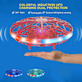 Miniatyrbillede 3 af 4: Ufo Quadcopter med Auto Svævefunktion, Headless Mode, 3D Flip, Kast For At Flyve, Fjernbetjening, Let At Flyve, Indendørs Legetøjsdrone Til Drenge Piger Black