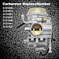 Miniatyrbilde 2 av 5: Forgasser For Polaris Sportsman 500 4x4 6x6 1996-2008, forgasser For Polaris Ranger 500 Forgasser