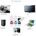 Miniatyrbillede 7 af 7: USB-nøgle 32 GB USB 2.0 Flashdrev 4 stk., USB-nøgle Flashdrev Hukommelsespind Tommelfingerdrev Pen Drive til bærbar PC Windows