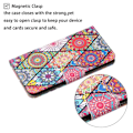 Pikkukuva 6 / 6: Wonderland Samsung Galaxy A24 4G Läppäkotelo - Rhombus / Totem Multicolor