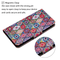 Miniatyrbillede 4 af 6: Wonderland Samsung Galaxy A54 Flip Etui - Kaleidoscope Multicolor