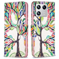 Pikkukuva 1 / 2: Wonderland Xiaomi 13 Läppäkotelo - Life Puu Multicolor