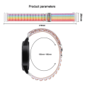 Pikkukuva 2 / 6: 20mm Universal nylon kellohihna - Värikäs Multicolor