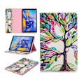 Miniatyrbillede 1 af 2: Samsung Galaxy Tab A 10.5 beskyttelsesetui i kunstlæder med mønster - Farverig træ Multicolor