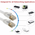 Miniatyrbild 6 av 8: CAT6 Ethernet-kablar 0,5m-20m Hög Hastighet RJ45 UTP Platta LAN Nätverkskablar för Datorer Routrar Patchkablar Snabb Dataöverföring Pålitlig Anslutning