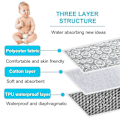 Miniatyrbillede 5 af 5: Baby Portable Skiftpude, Bleiepose, Rejseunderlag Grey Lemon
