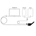 Pikkukuva 2 / 5: 60W 5-nastainen T-mallinen MagSafe 2 -auton laturi Macbook A1465